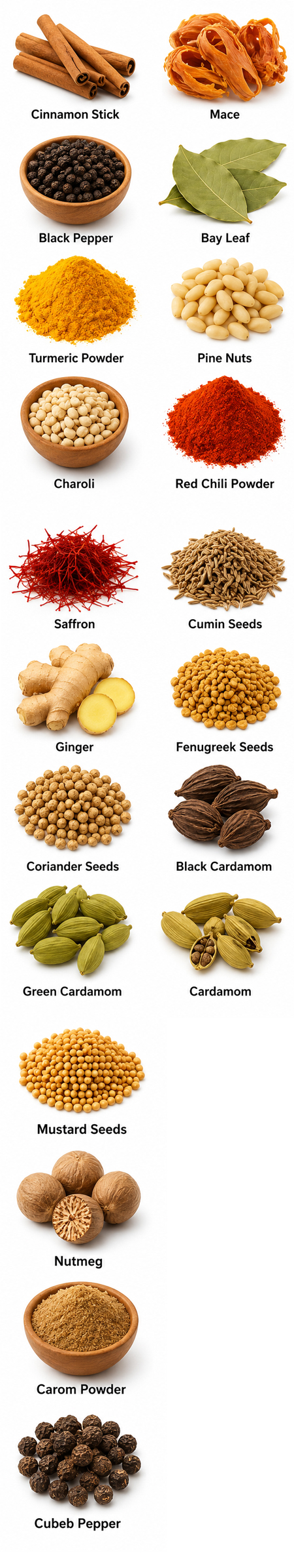 Patria General Trading Products